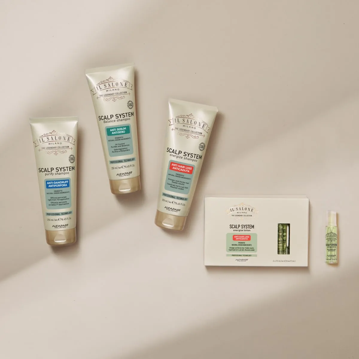 Група продуктів лінійки Scalp System